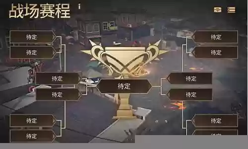 决战庇护城怎么搭配阵容