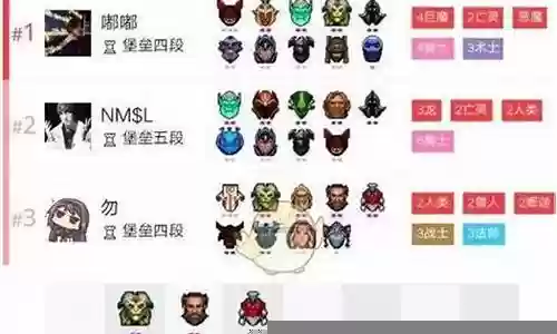 造物法则后期阵容职业搭配
