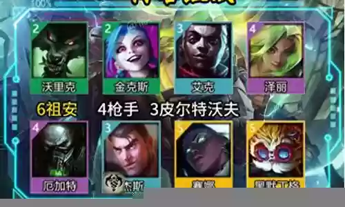 新版炼金过载阵容搭配图