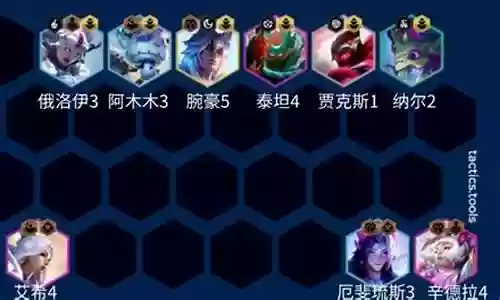 护卫羁绊搭配阵容推荐男插图