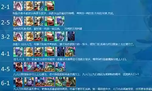 龙神联盟最终阵容搭配图插图