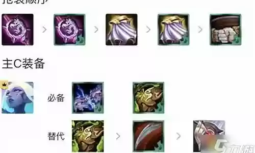 魔女奶妈阵容怎么搭配好看