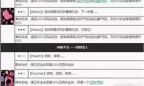 气球派对的阵容怎么搭配