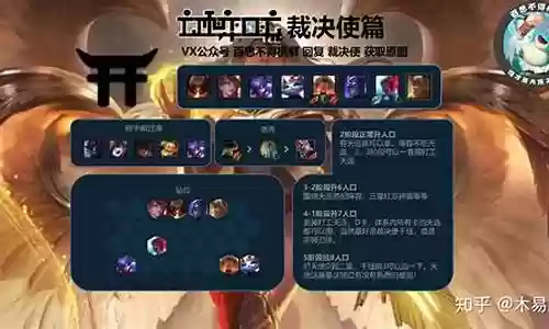 裁决天使克制阵容怎么搭配