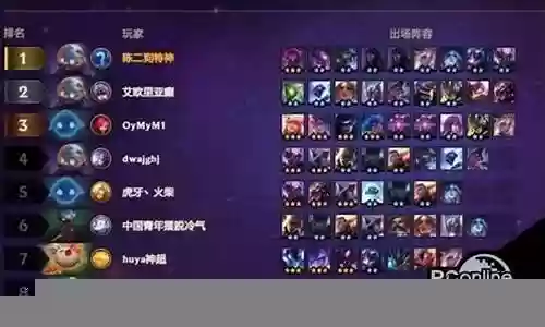 暗星阵容出装搭配