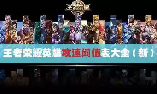 新赛季攻速阵容最新搭配