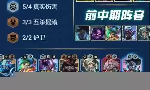 进化神石阵容搭配图表