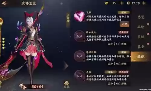 乱世逐鹿美女阵容搭配推荐