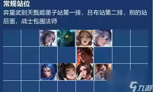 美服最新上分阵容搭配