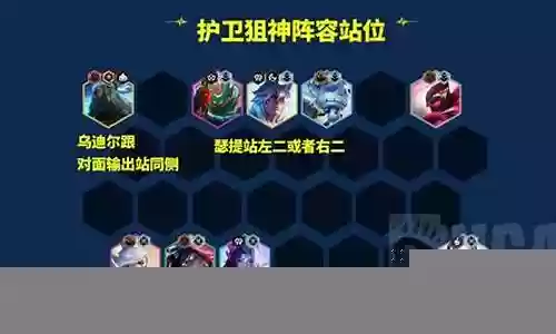 狙神天敌阵容搭配