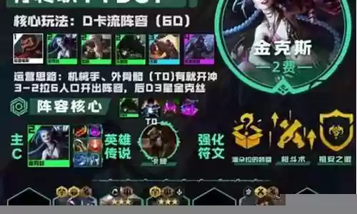 狼枪怎么搭配阵容最好