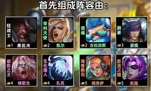 格斗拉夫阵容搭配推荐最新插图