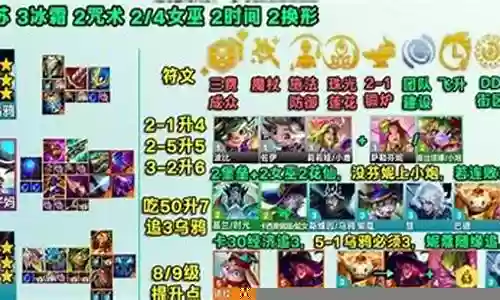 小猪乌鸦阵容怎么搭配的
