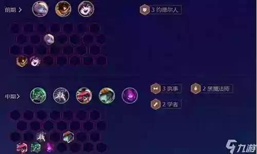 变异执事阵容搭配图表大全