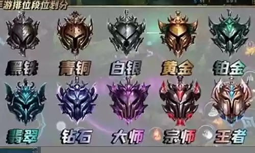 王者贪吃蛇阵容搭配插图