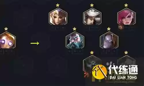 执法杰斯阵容搭配图鉴