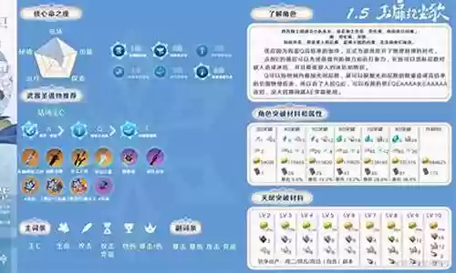 优菈刻晴阵容搭配