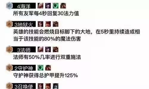 无限炼狱阵容怎么搭配最强插图