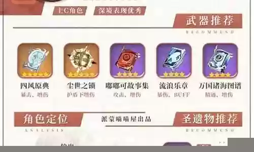草神最花钱阵容搭配