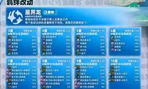 格斗法师阵容最强搭配插图