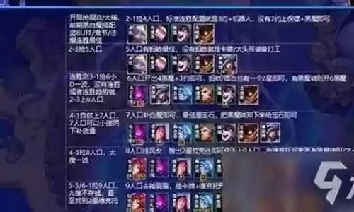 黑魔刺客阵容搭配推荐