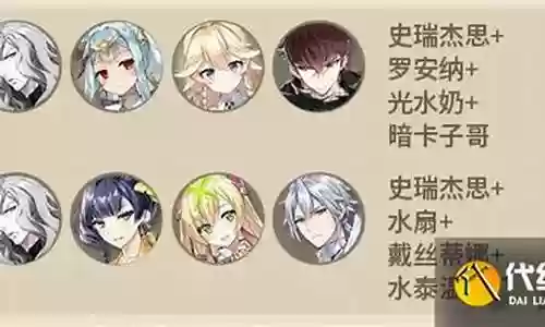 史瑞杰思阵容搭配