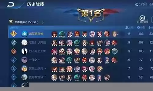 传奇王者自走棋阵容搭配