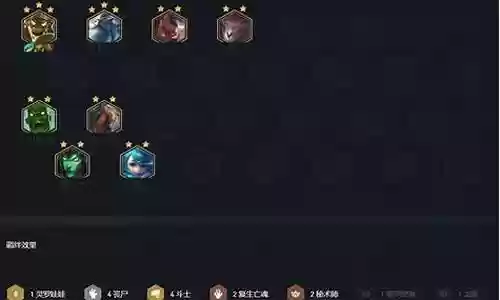 斗士丧尸阵容搭配装备