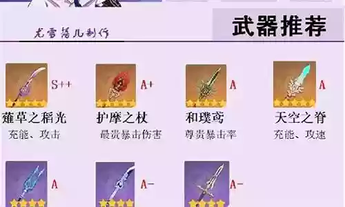 神子雷神阵容搭配
