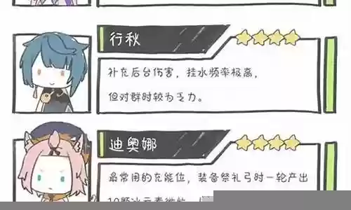 绫华深渊阵容搭配2.8