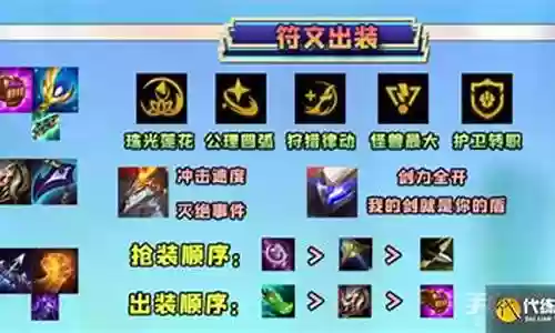 怪兽刺客阵容搭配图片高清
