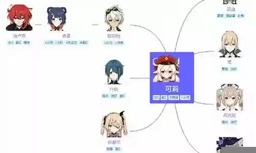 原爱主演阵容搭配图