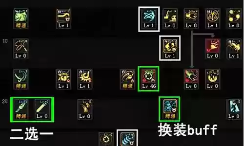 法师加点新手阵容怎么搭配