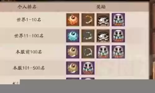 幻弈召唤阵容搭配推荐