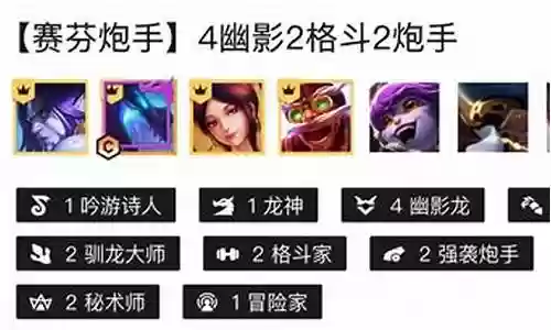 端游炮手阵容搭配图