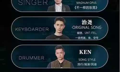 全新乐队阵容搭配
