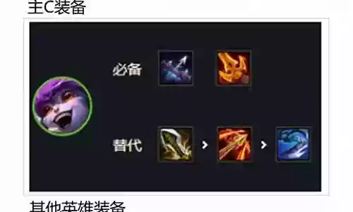驯龙射手阵容搭配攻略