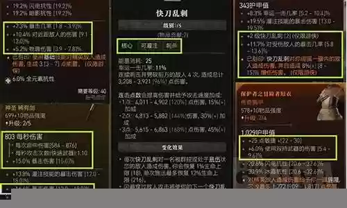 暗黑剑侠阵容搭配攻略最新