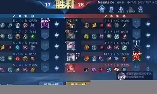 主动英雄阵容搭配图片大全