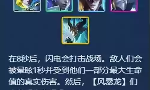 王者绝佳阵容搭配图表大全