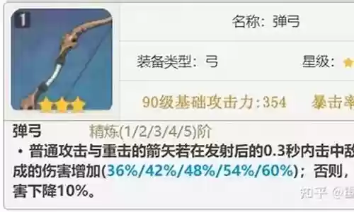 提纳里前期阵容搭配