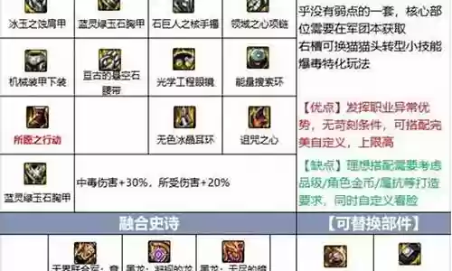 毒王逆转神话搭配阵容