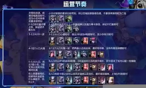 辛迪怎么搭配阵容最强