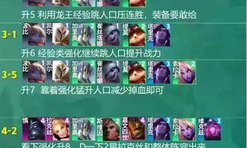法师时空裂缝阵容搭配图插图
