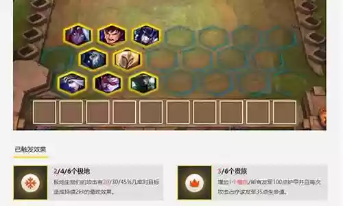 4骑士4游侠阵容搭配