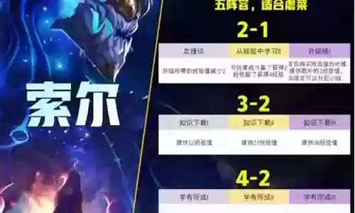 超能大陆机枪阵容搭配