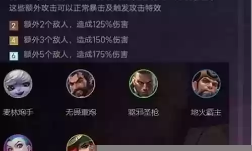 全服最强剑士阵容搭配