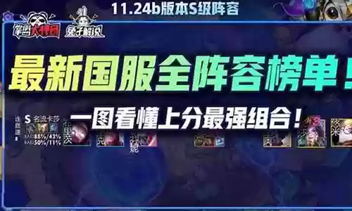 大号国服最强阵容搭配插图