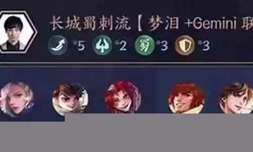 王者下棋单人最强阵容搭配
