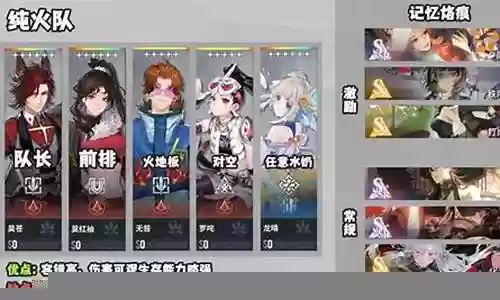 篮球新火队阵容搭配